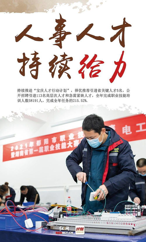 回眸2021丨邵阳人社 用担当实干书写高质量发展新篇章